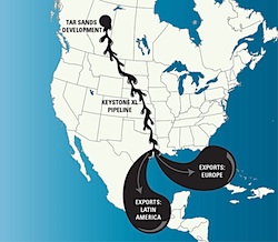 keystone xl pijpleiding