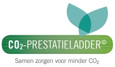 co2 prestatieladder