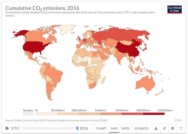 klimaatschuld co2 schuld