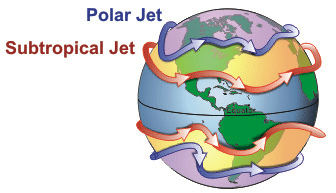 jetstream